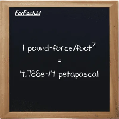 1 pound-force/foot<sup>2</sup> is equivalent to 4.788e-14 petapascal (1 lbf/ft<sup>2</sup> is equivalent to 4.788e-14 PPa)